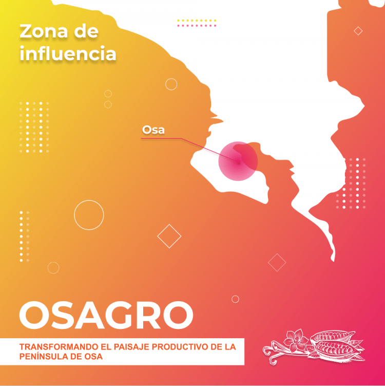 Zona de influencia proyecto Osagro