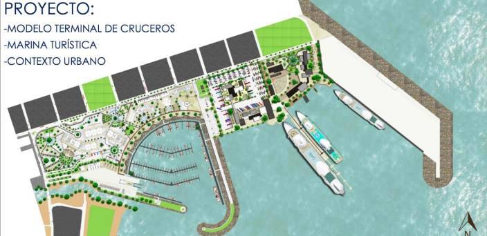 Imagen ilustrativa de la terminal de cruceros