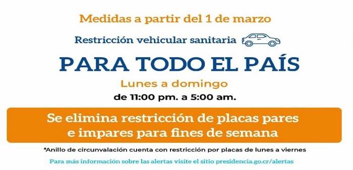medidas marzo