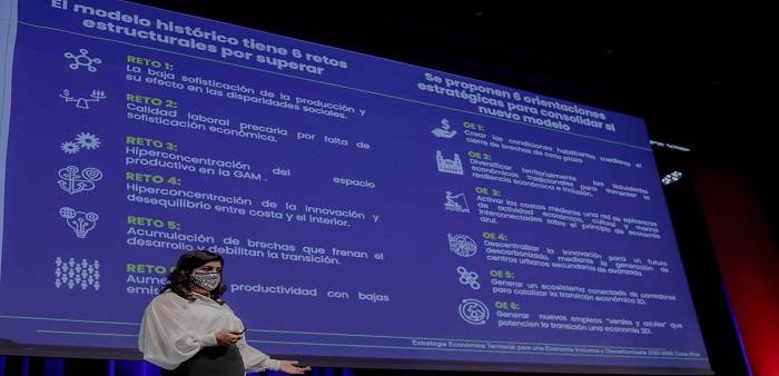 estrategia 2050