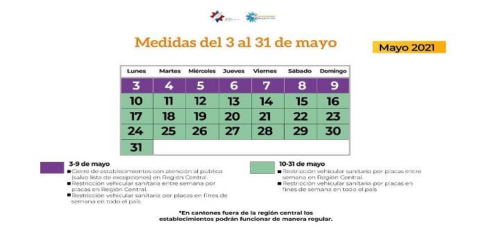 medidas mayo