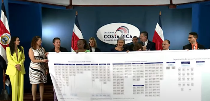 Mideplan alerta a diputados sobre inconveniencia de aprobar Ley que crea el Consejo Nacional de Productividad y Competitividad