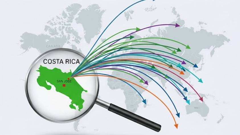 Imagen Ilustrativa 
